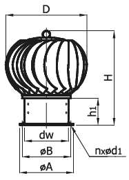 Head Maxi - Ventilační turbína