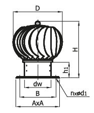 Head Plus - ventilační hlavice