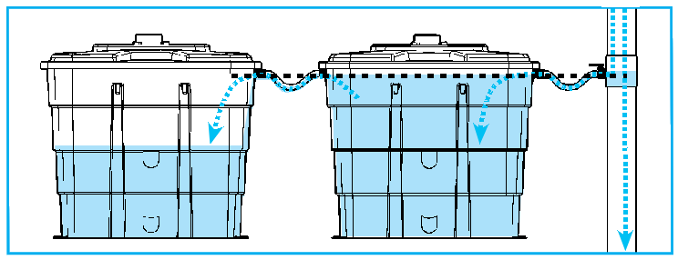 Nádrž na bodu WATERBOX 5