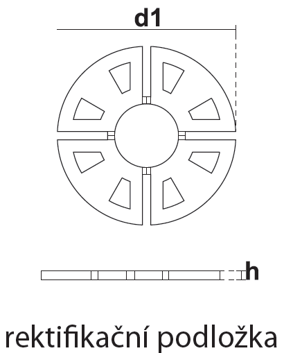 Rektifikační podložka - rozměry